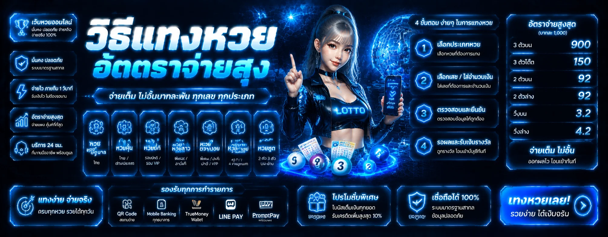 แทงหวยออนไลน์ Onemax หวยรัฐ หวยลาว หวยหุ้น จ่ายเต็ม