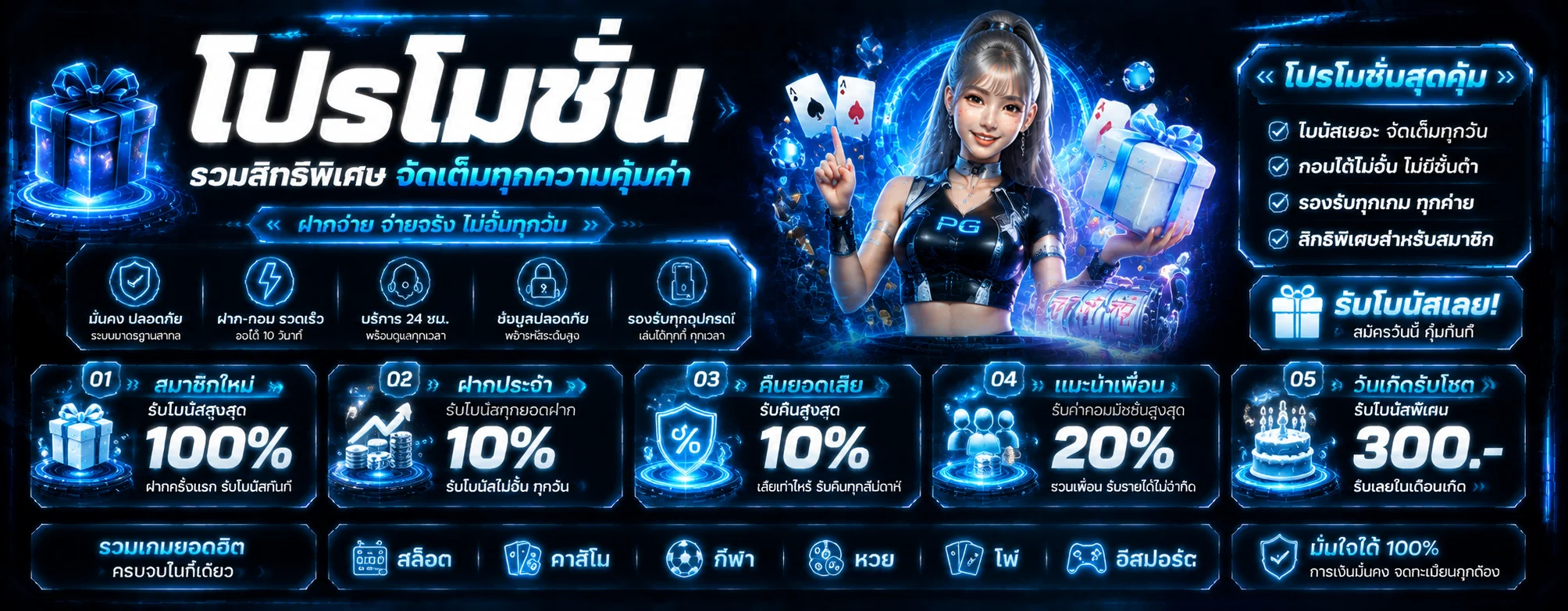 ระบบฝากถอนออโต้ Onemax รวดเร็วผ่านธนาคารและทรูวอลเล็ต